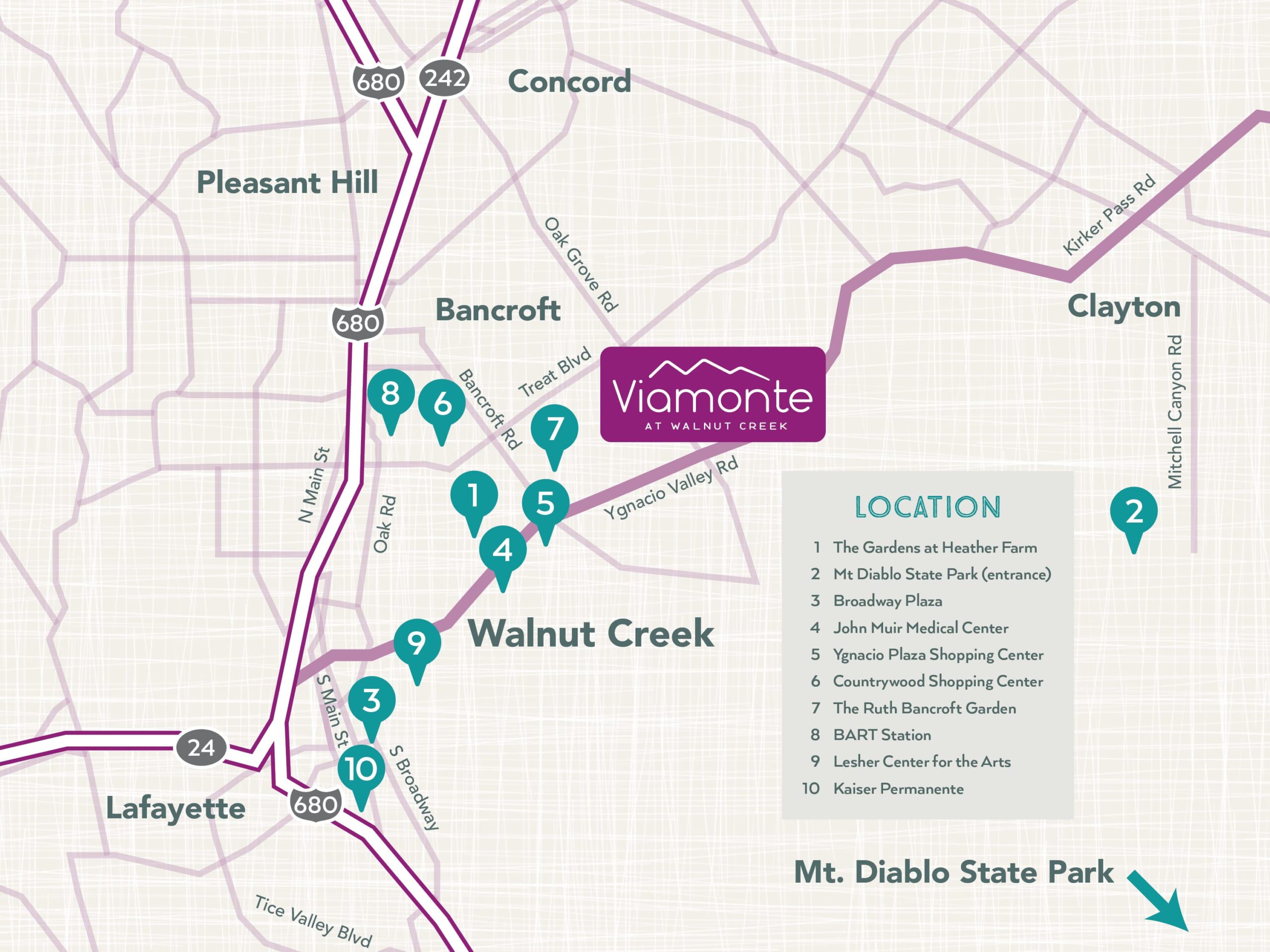 Map of Viamonte at Walnut Creek in San Fransisco. Nearby attractions: 1. The Gardens at Heather Farm 2. Mt. Diablo State Park (entrance) 3. Broadway Plaza 4. Join Muir Medical Center 5. Ygnacio Plaza Shopping Center 6. Countrywood Shopping Center 7. The Ruth Bancroft Garden 8. BART Station 9. Lesher Center For The Arts 10. Kaiser-Permanente